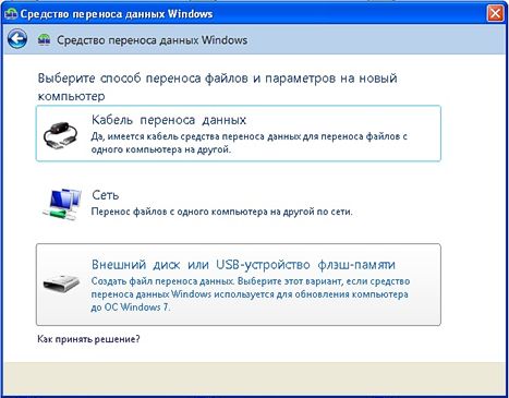 Data Transfer Windows 7 (  )
